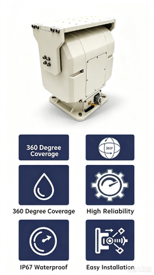 Unità di inclinazione ad alte prestazioni con carico utile di 20 kg, rotazione continua a 360° e protezione IP67.